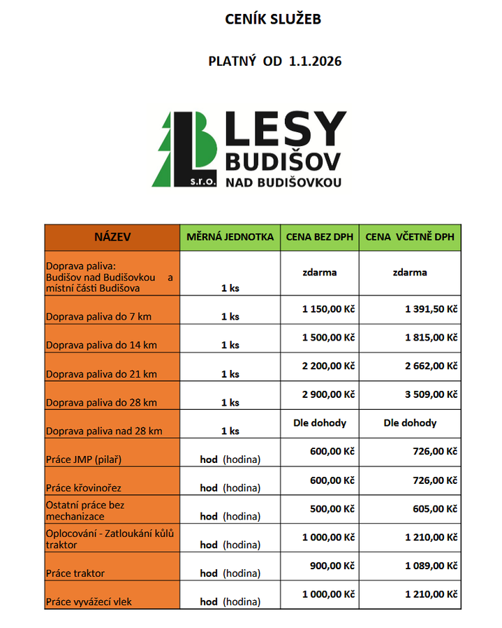 cenik-sluzby